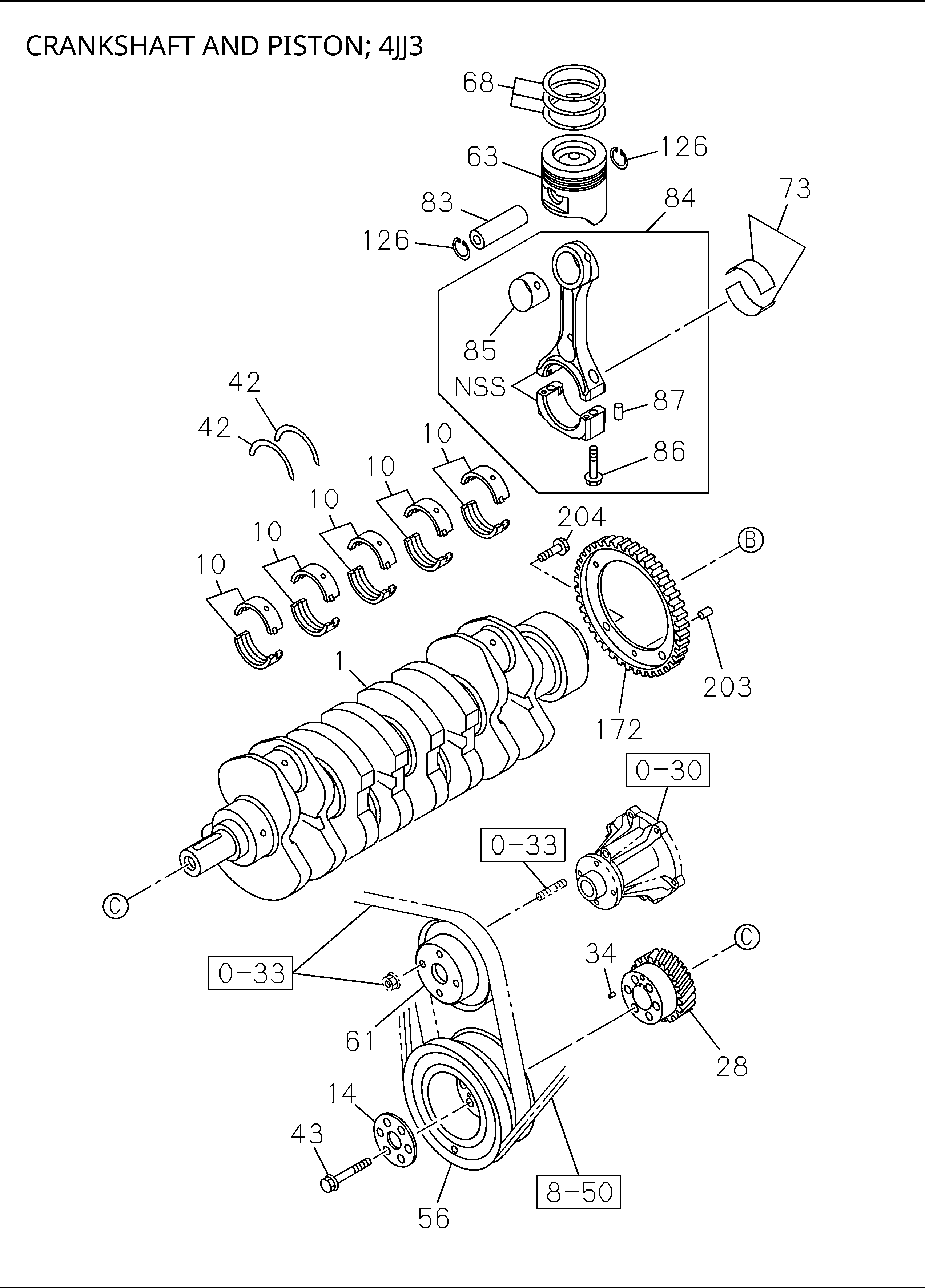 Partial Engine